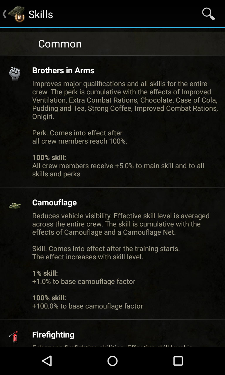 Crew skills and perks. Knowledge base for World of Tanks